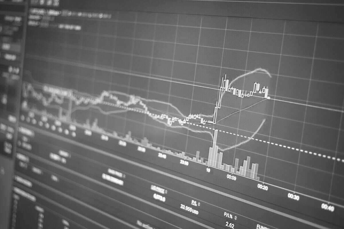 Come è andata la settimana sul Ftse Mib