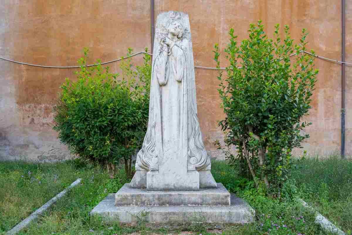 Quartiere Aventino a Roma